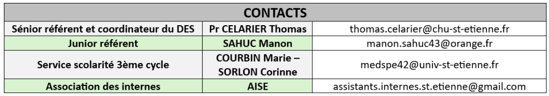 geriatre-contacts