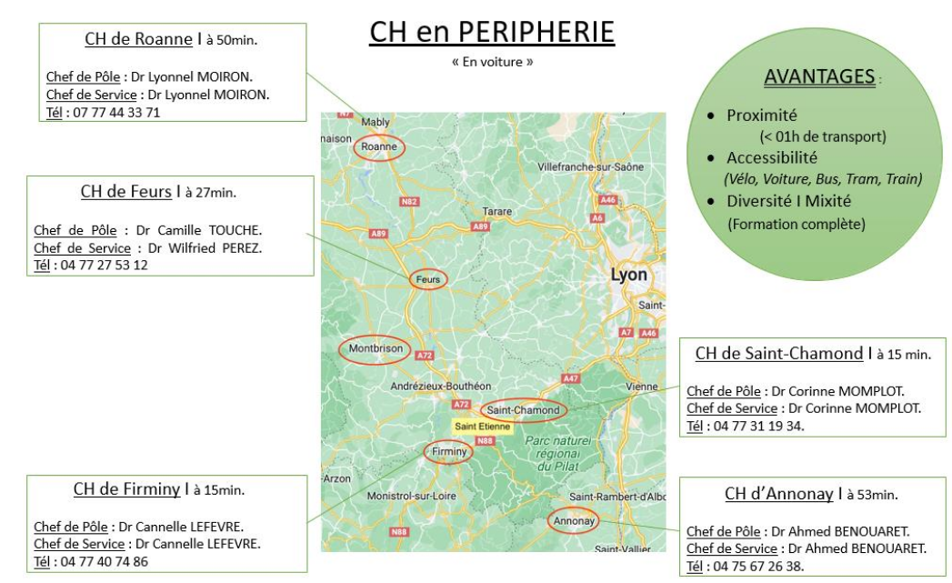geriatre-periph2